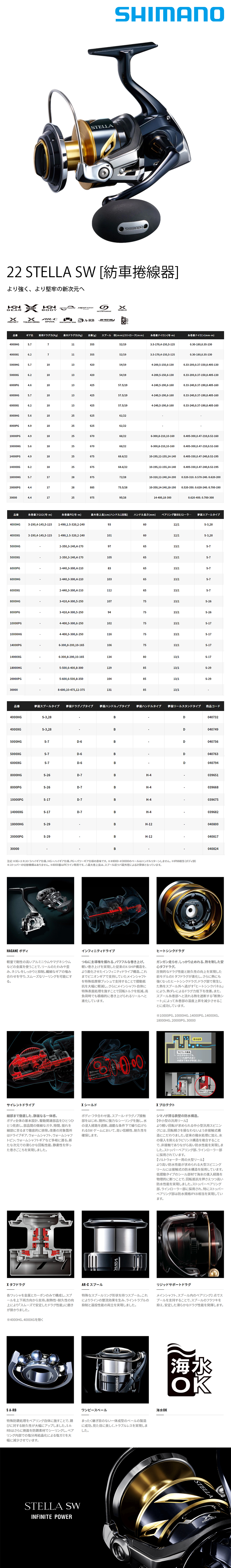 送1000元滿額抵用券] SHIMANO 20 STELLA SW 6000PG [紡車捲線器] - 漁